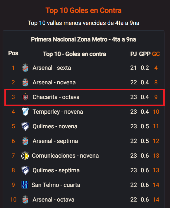 César Damelio tweet media