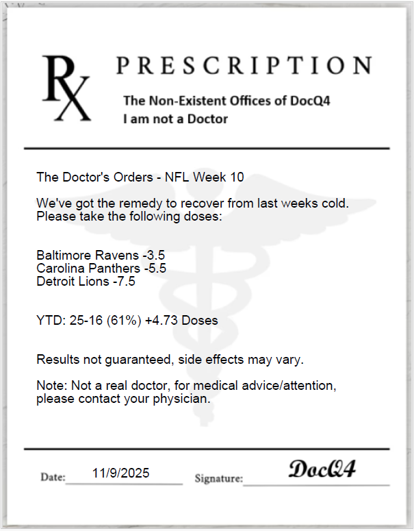 DocQ4 (@Doc_Q4) / Posts / X