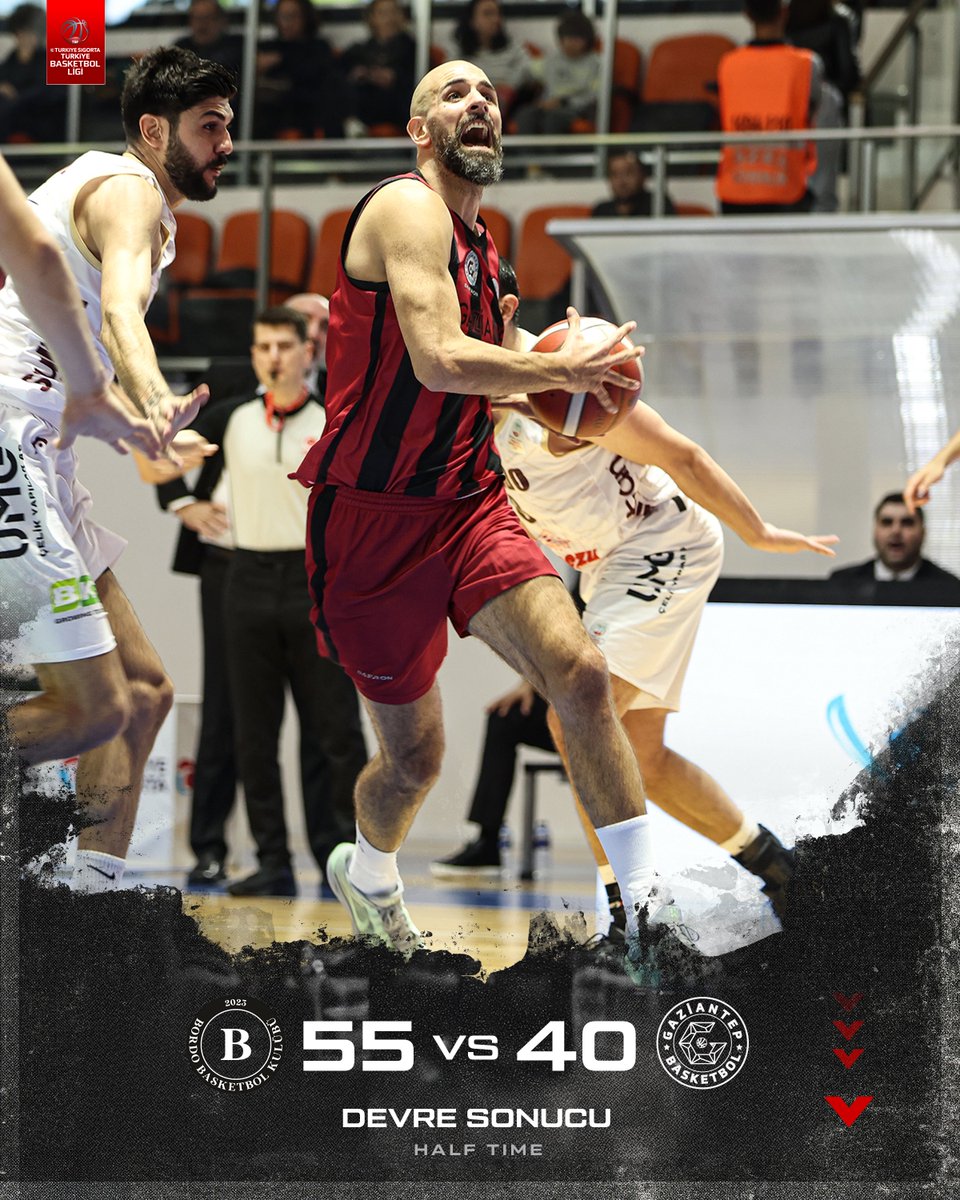 Devre Sonucu | Bandırma Bordo 55 - 40 Gaziantep | 📺 Canlı: Youtube / TBF TV
