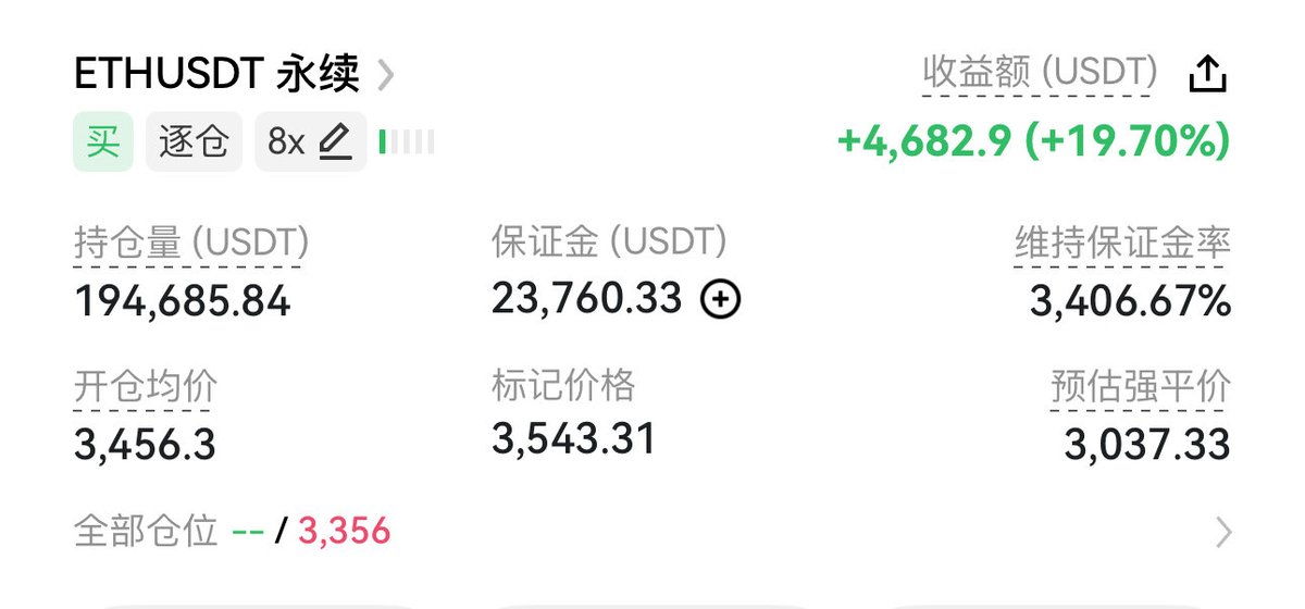 爽不爽？
真的，我是知行合一的！

我分析完，看准要涨，立马就把单子干进去了，同时也给大家同步了，至于能不能赚到钱，跟不跟得上就靠大家自己了！

这周行情貌似不错，正常也要走反弹，我都两年多没有开过Space了，还有想听我Space的同志嘛，点赞超过200立马开……