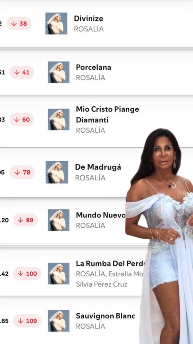 anddres_20's tweet photo. Buenos días espero exista mucha LUX en sus vidas en especial a los fans de Rosalia que no sueltan a KAROL aun pero…. Yo les dejo esto por aquí ;) https://t.co/aEP9Ymz92A