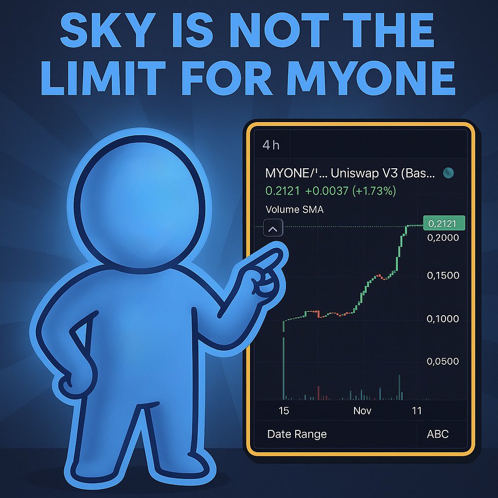 🚀 MYONE keeps rising strong!

Since its launch, the MYONE/PBTC pair has shown constant and solid growth.

The community is buying and holding with confidence, knowing the huge potential behind MYONE. 💎🙌

The sky? It’s not the limit for MYONE. 🌌

<a href="/base/">Base</a>, be ready 🤩

#BE_MYONE