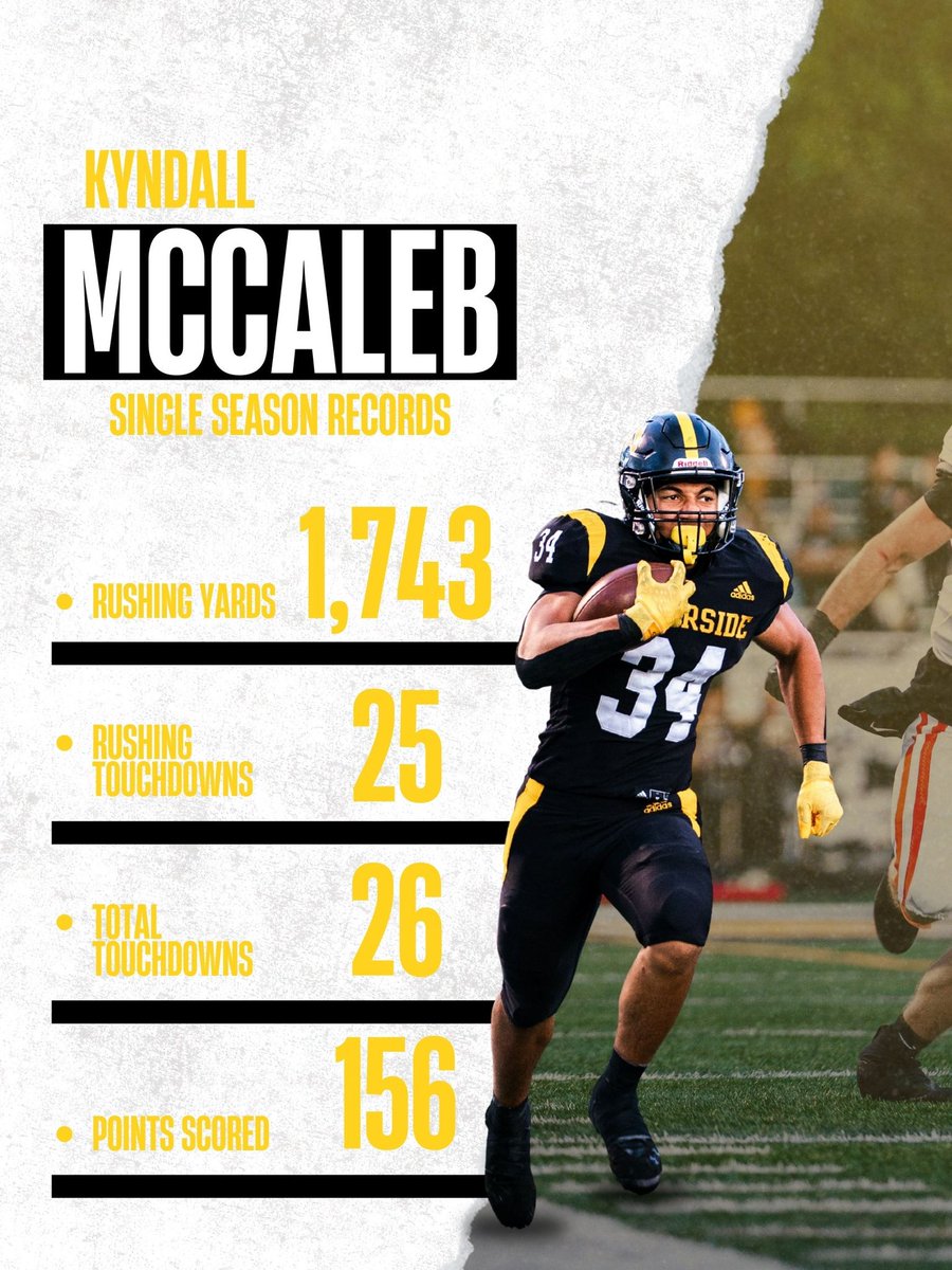 Riverside Football tweet media