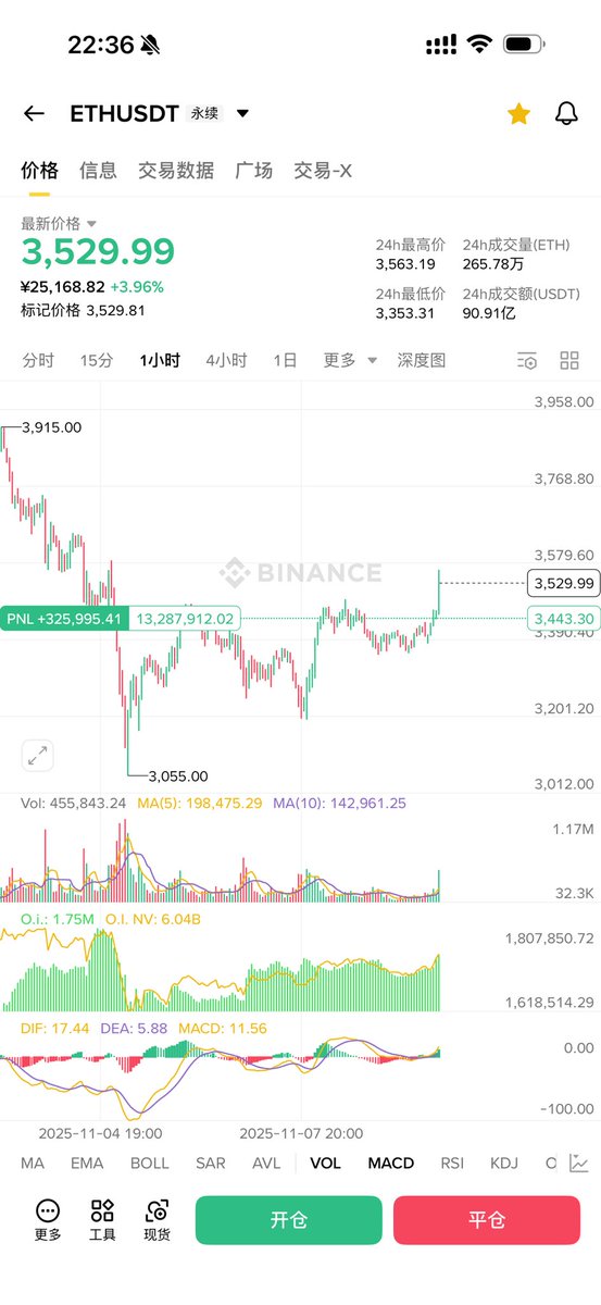allincrypto 熬鹰资本 🇨🇳 tweet media