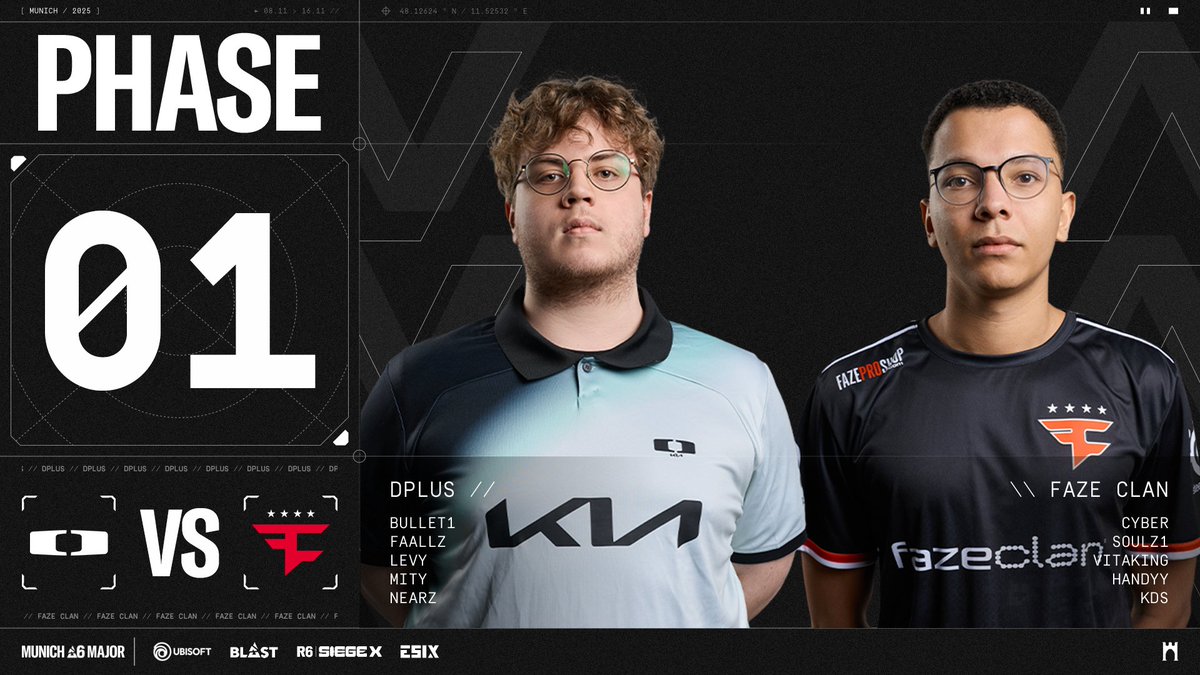 Deux équipes qui ont pu offrir quelques surprises hier ! Comme un air de duel brésilien finalement entre <a href="/R6_DplusKia/">Dplus Kia_R6</a> &amp; <a href="/FaZeEsports/">FaZe Esports</a> 🇧🇷

🎙️ <a href="/Epsii_R6s/">Epsii</a> &amp; <a href="/Jerhal30/">Jerhal</a> 
📺 twitch.tv/esix_france