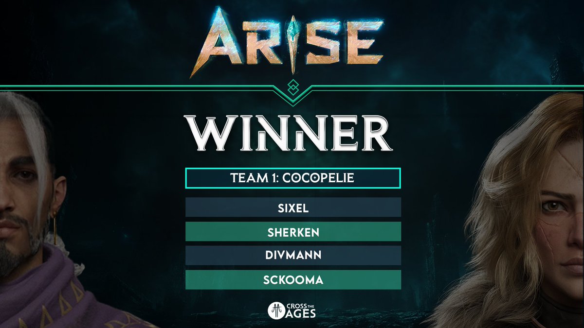 Arise tournament 🏆

Congratulations to the winning team of the Arise tournament at HeroFestival 👏

▪︎ Sixel
▪︎ Sherken
▪︎ Divmann
▪︎ Sckooma

Each of them will receive a gaming computer and thanks to all participants 🫶