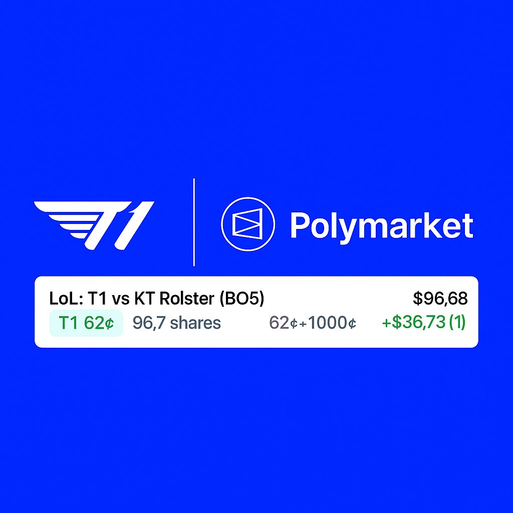A brilliant final, a brilliant victory for <a href="/T1LoL/">T1 LoL</a> , and a brilliant bet on <a href="/Polymarket/">Polymarket</a> 

Never bet against <a href="/faker/">T1 Faker</a>
