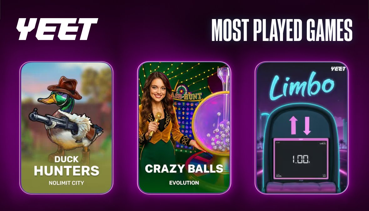 yeet's tweet image. Check out our most played games this week.  

Do you have a favorite?