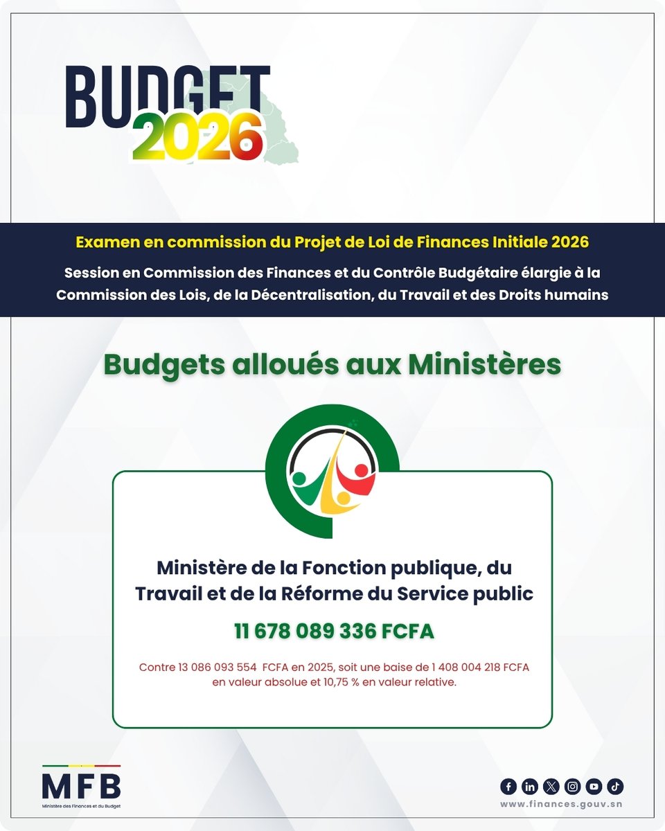 mfb_sn's tweet image. 08_11_2025
#Budget2026 | Examen en Commission du Projet de Loi de Finances Initiale 2026 : adoption du budget du Ministère de la Fonction publique, du Travail et de la Réforme du Service public