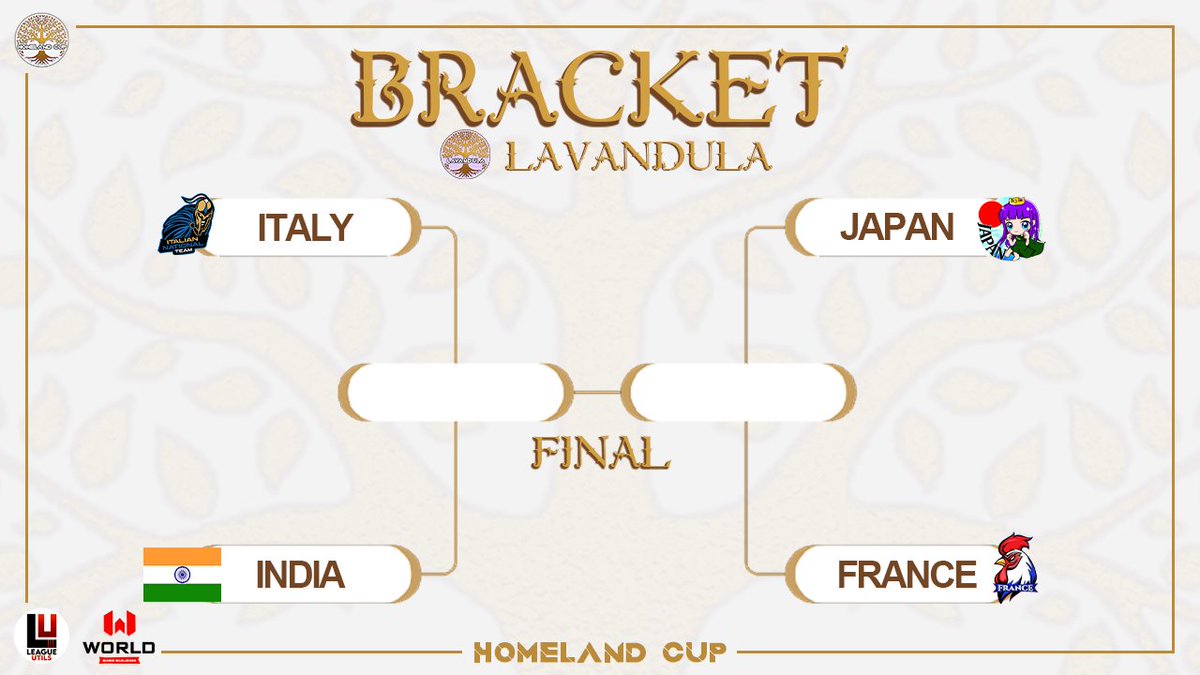 IT'S THE FINAL DAY 🏆 

NELUMBO TH12 - 3v3
SF ⚔️ 🇧🇩 Bangladesh vs Pakistan 🇵🇰
SF ⚔️ 🇮🇹 Italy vs India 🇮🇳

LAVANDULA TH15 - 3v3
SF ⚔️ 🇮🇹 Italy vs India 🇮🇳
SF ⚔️☝️ 🇯🇵 Japan vs France 🇫🇷

⏰ 15:05UTC 

🔗 <a href="/NedLowC/">NedLow</a>
youtube.com/watch?v=sLMFCy…

🔗 <a href="/placeboCOC1/">Placebo@FC淀川_COC</a>
twitch.tv/placebococ