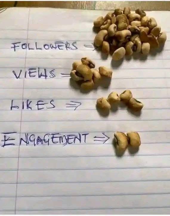 coded_crypto2's tweet image. This is literally me on twitter 😔