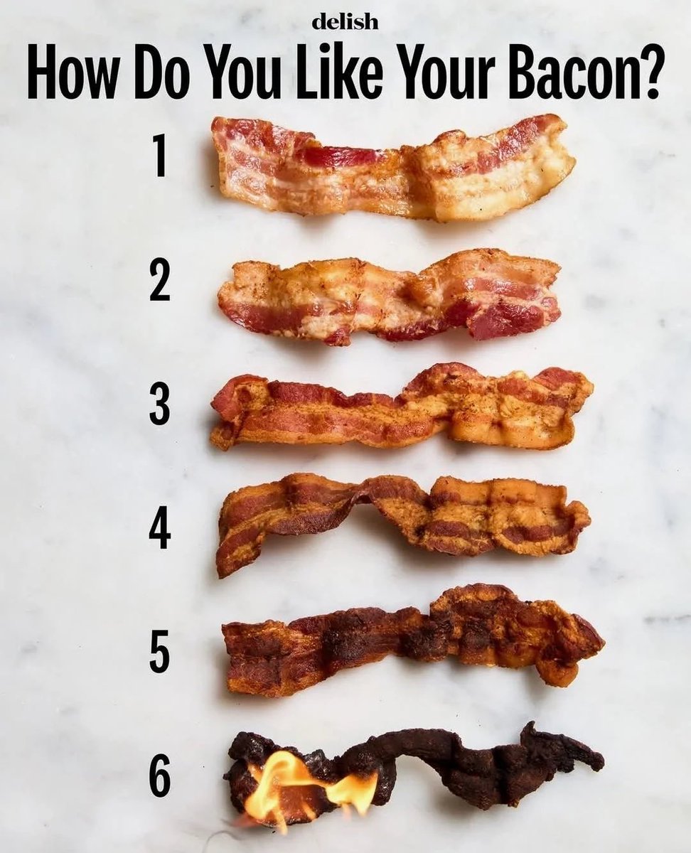 Mikä pekoni on sun pekoni?