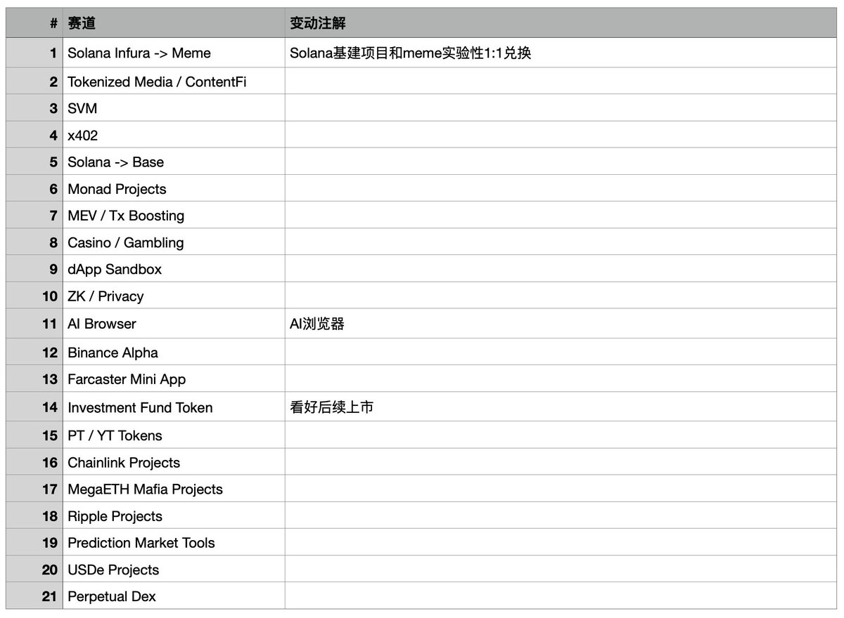枪十七 tweet media