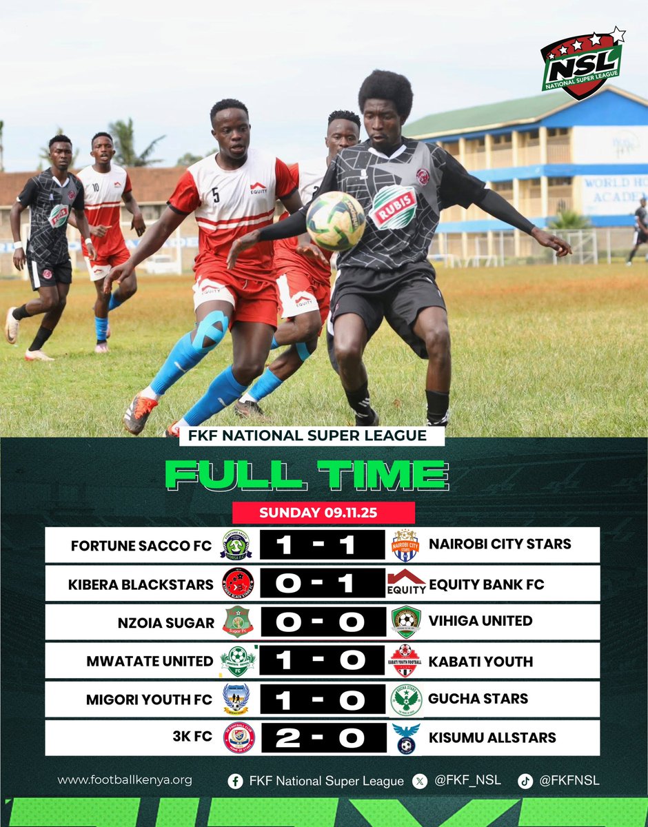 FKF_NSL's tweet image. Here are your today’s results! 
#FKFNSL