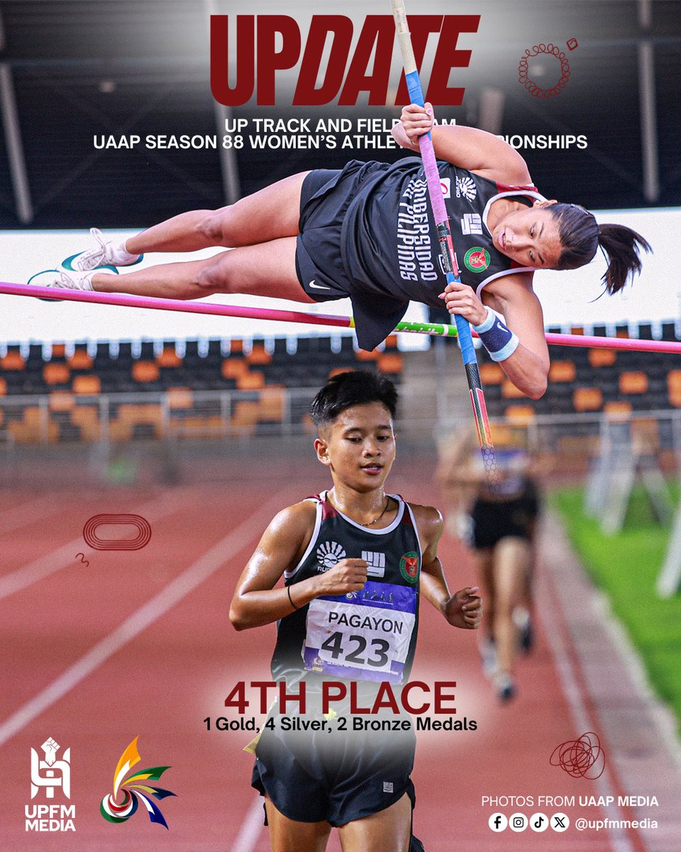 upfmmedia's tweet photo. RUN BACK AND FOURTH 🏃🏻‍♂️🏃🏻‍♀️

The Women’s @UPTFT end the #UAAPSeason88 Women’s Athletics Tournament in 4th place 💚❤️ Congratulations still for a season well fought!

#UPFight✊🏼 #StrongerWithAllSports💪🏼 #UPTFT https://t.co/q8ED1jg1kU