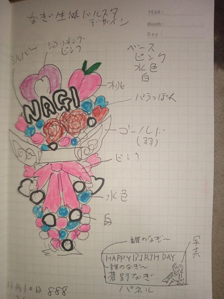 kaan様✩⋆確認専用ページ バースデーガーランド 楽天市場】数字バルーン付き ガーランド happy birthday バースデー