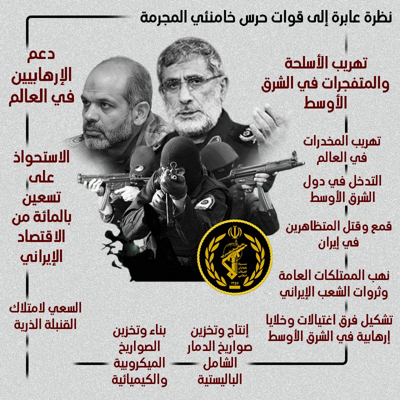 IranAlhurra's tweet photo. @DanaSaba2 نعم، هذا صحيح! نظام إيران هو بالفعل أكبر حامی تروریسم في العالم، وتهديده يمتد إلى المنطقة والعالم. يجب أن يتوقف هذا النظام عن جرائمه. #IranTerrorism @IranAlhurra https://t.co/k4PEx0E2rK
