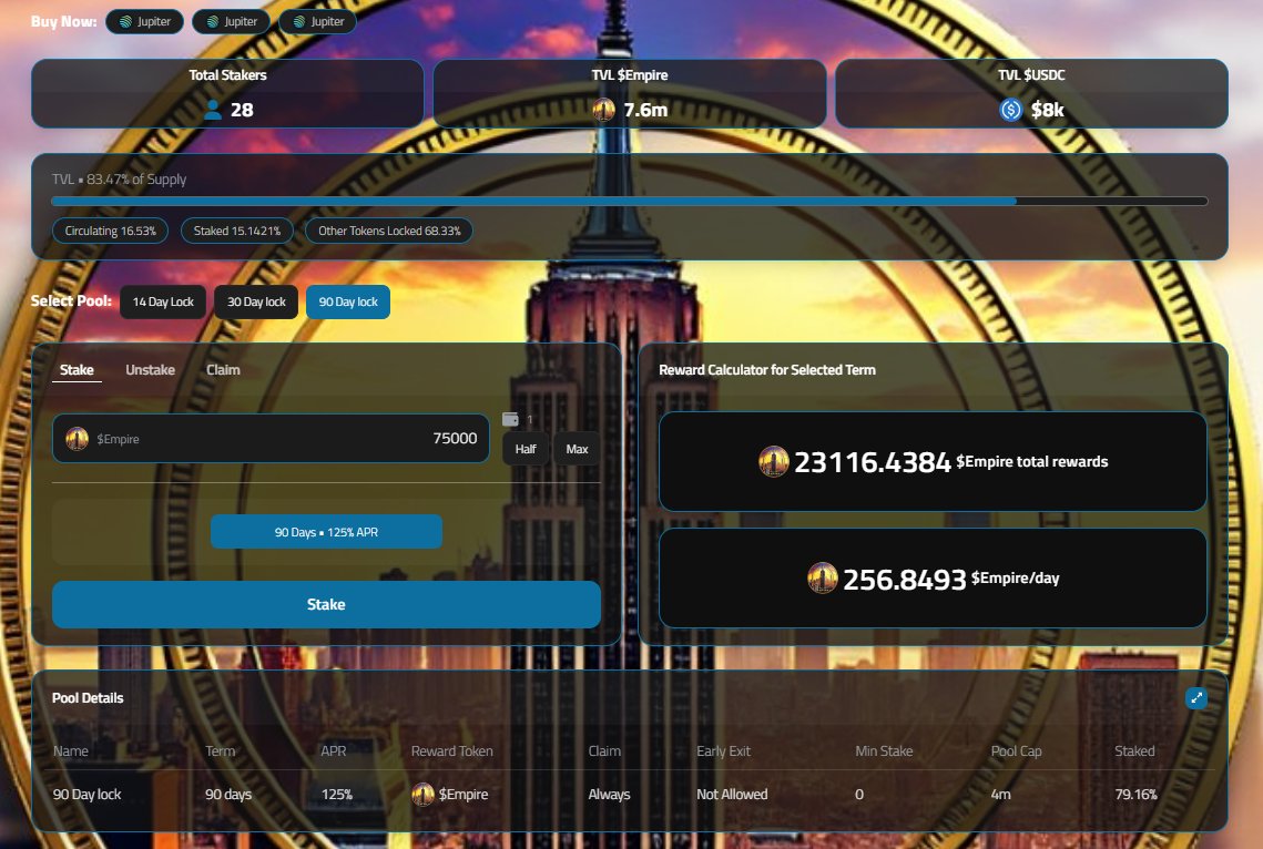 Let's look at this amazing 125% APR opportunity which still has room. Let's say you buy 75k $Empire (less than 0.5 $SOL) and stake it in the 90 days lock you'll make 256 $Empire per day! 
stake.gotmlabz.io/empire
Buy now:
CA $Empire: EmpirdtfUMfBQXEjnNmTngeimjfizfuSBD3TN9zqzydj