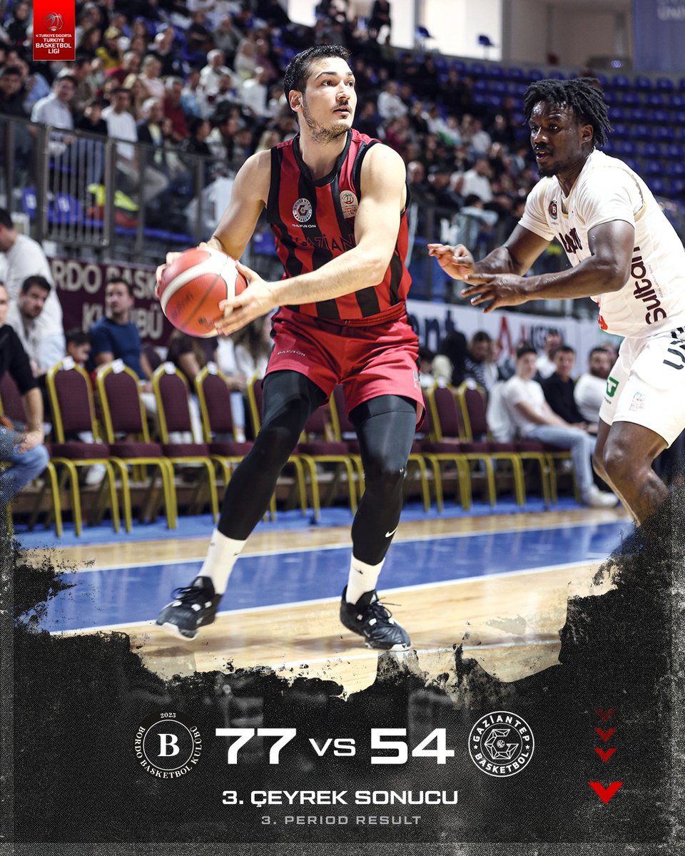 3. Çeyrek Sonucu | Bandırma Bordo 77 - 54 Gaziantep | 📺 Canlı: Youtube / TBF TV