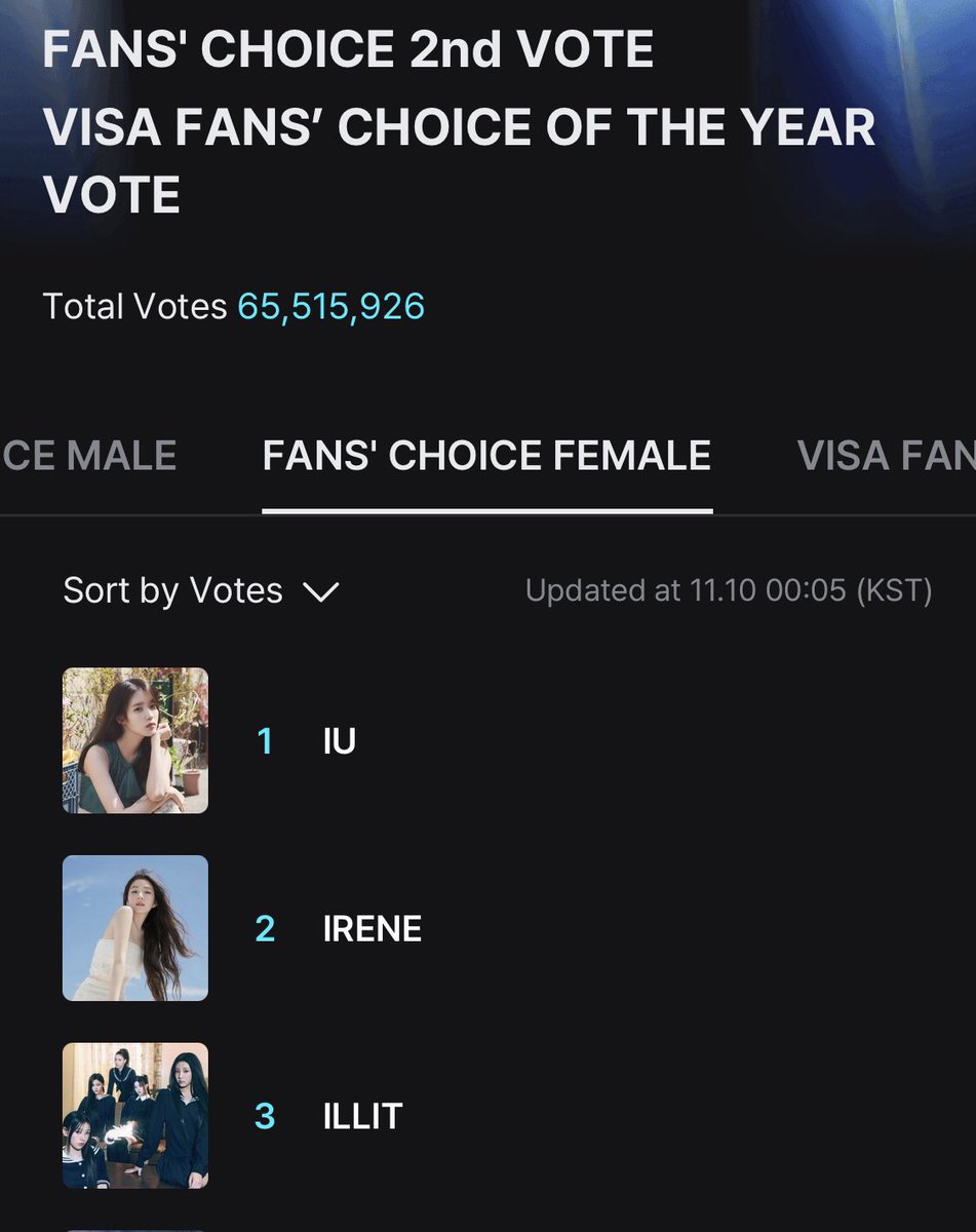 Today is the last day of voting for Fans Choice Award. GLLITz, let’s keep doing our best and maximize everything we have! All for ILLIT! 🙏🏻

🪄 share.mnetplus.world/2025-mama?miss…

#2025MAMAVOTE #ILLIT