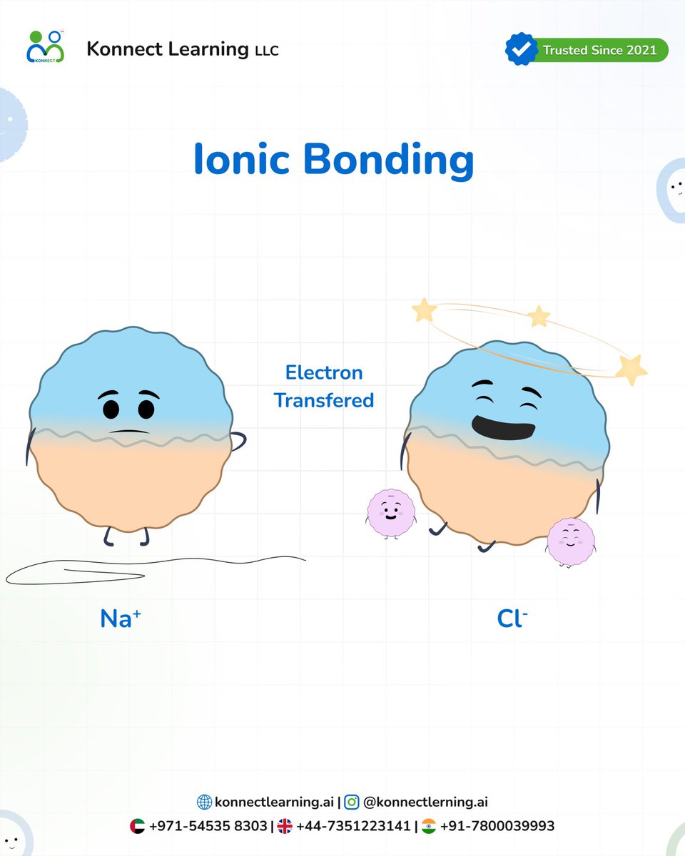 konnectlearnai's tweet image. ⚡ When Na⁺ meets Cl⁻ — sparks fly!
Electron transferred 💫 Bond formed 💥
That’s the power of Ionic Bonding! 🔬

#KonnectLearning #ScienceFun #STEMLearning #OnlineLearning #CBSE #GCSE #SciencelsFun #ChemistryLove #SchoolLife #ScienceMemes #LearningNeverStops #EduTech
