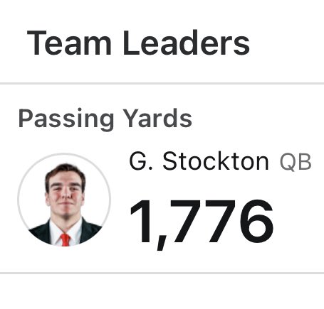 3YearLetterman's tweet image. There isn’t a bigger patriot in college football