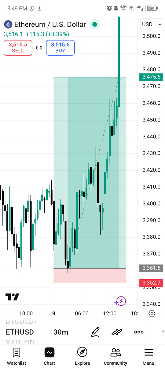 The system works even when it fails 🙂‍↕️