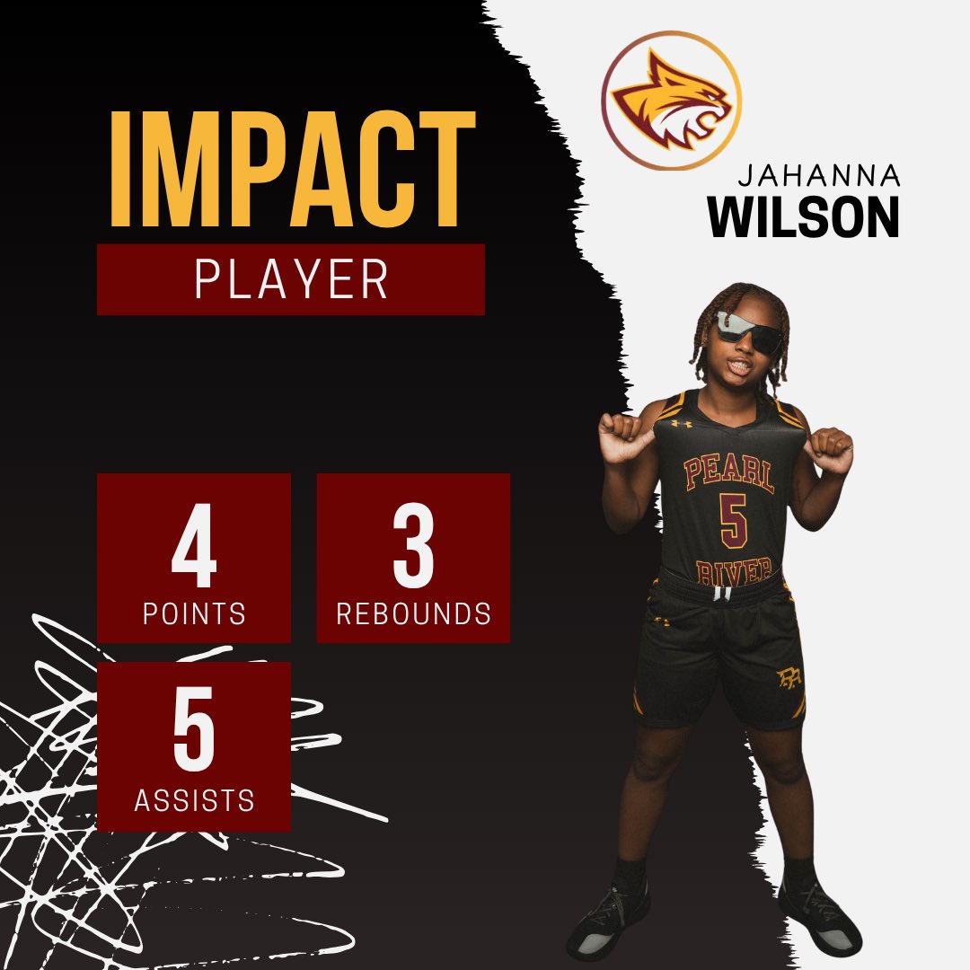 Yesterday’s 50-48 loss to Panola College stung, but the effort and grit these young ladies showed made us proud. We’ll learn from it and come back stronger. ❤️💛 #Believe #RRR

<a href="/madisonnhughes_/">Madison Hughes</a> finished with a season high 22 points 
<a href="/jaeladsmith/">Jae’la Smith ✞</a> 
<a href="/naraaaaaa_ax/">Cy’Nara</a> 
<a href="/JahannaJoJo/">Jo</a>