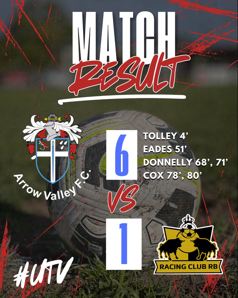 ArrowValleyFC's tweet image. FT|

Excellent opening 10, after that we dropped off.

Gifted them an equaliser early in the 2nd half but a brilliant response to take back control and book a spot in the next round 👏🏻

MOTM - Dan Williams 
Sat in the midfield, spread the ball around superbly 

#UpTheValley