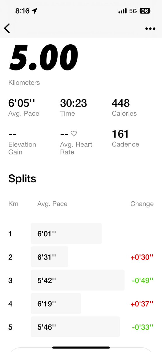 KOLcharmer's tweet image. Get back at it girl.  🫠 10:1’s 
Felt gross but done. ✅ #WorkForIt