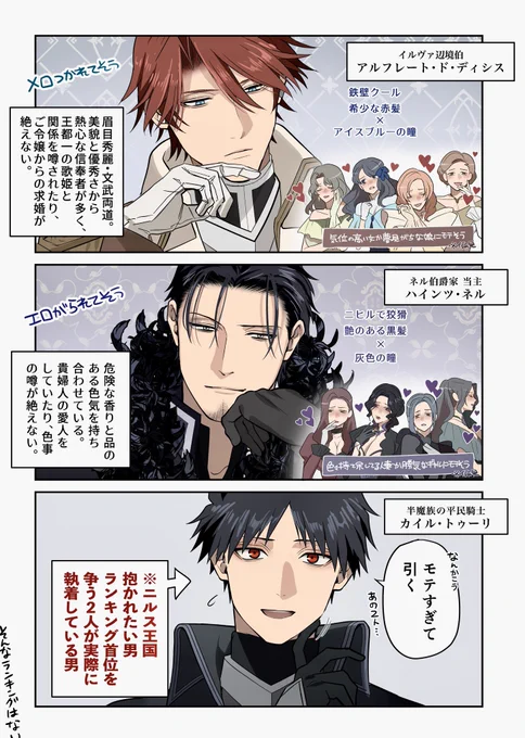 抱かれたい男ランキング首位争いの2人をモノにしている受け
#半魔の竜騎士は辺境伯に執着される 