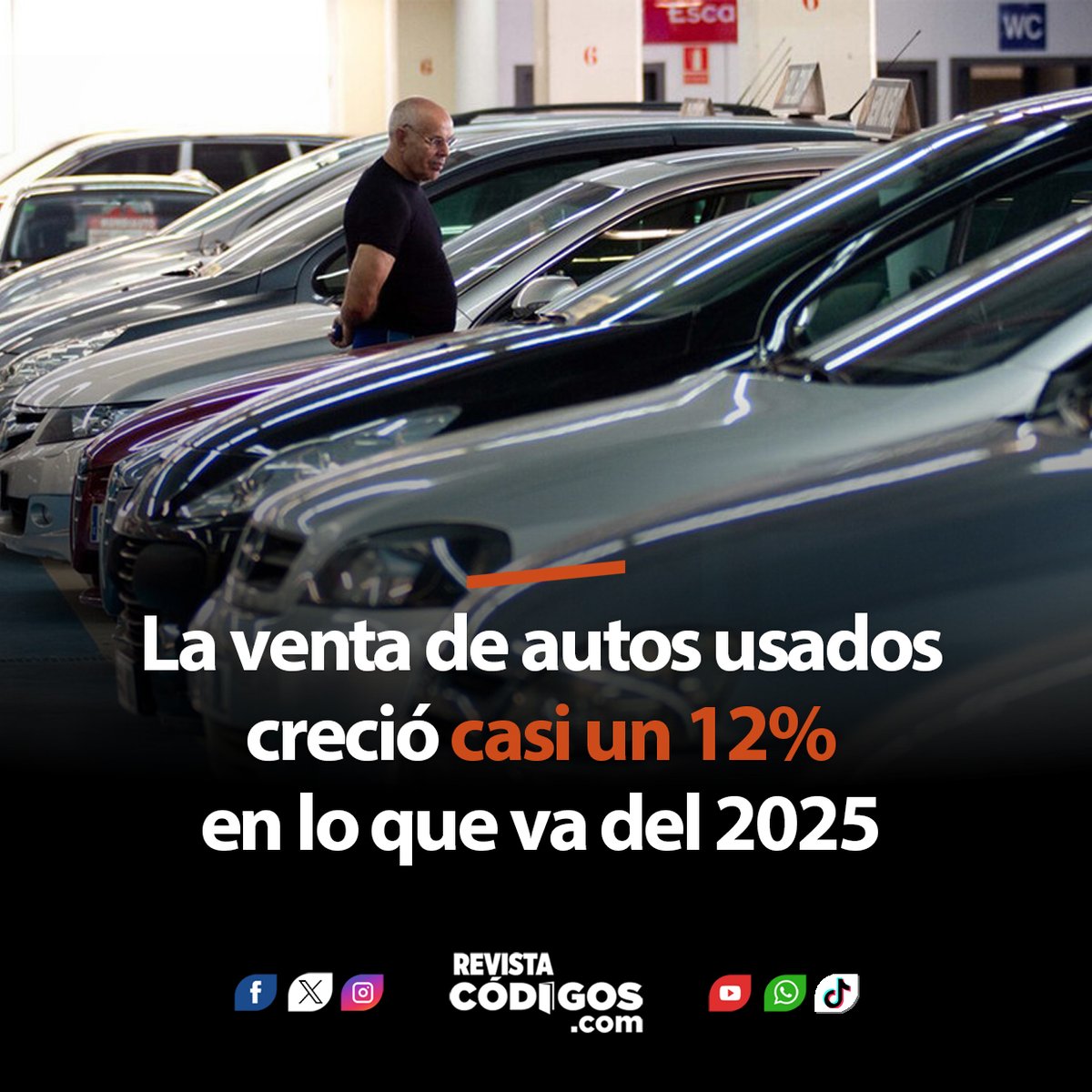 revistacodigos's tweet image. 🚘 Mercado de #autos #usados en #Argentina sigue con impulso 
revistacodigos.com/la-venta-de-au…