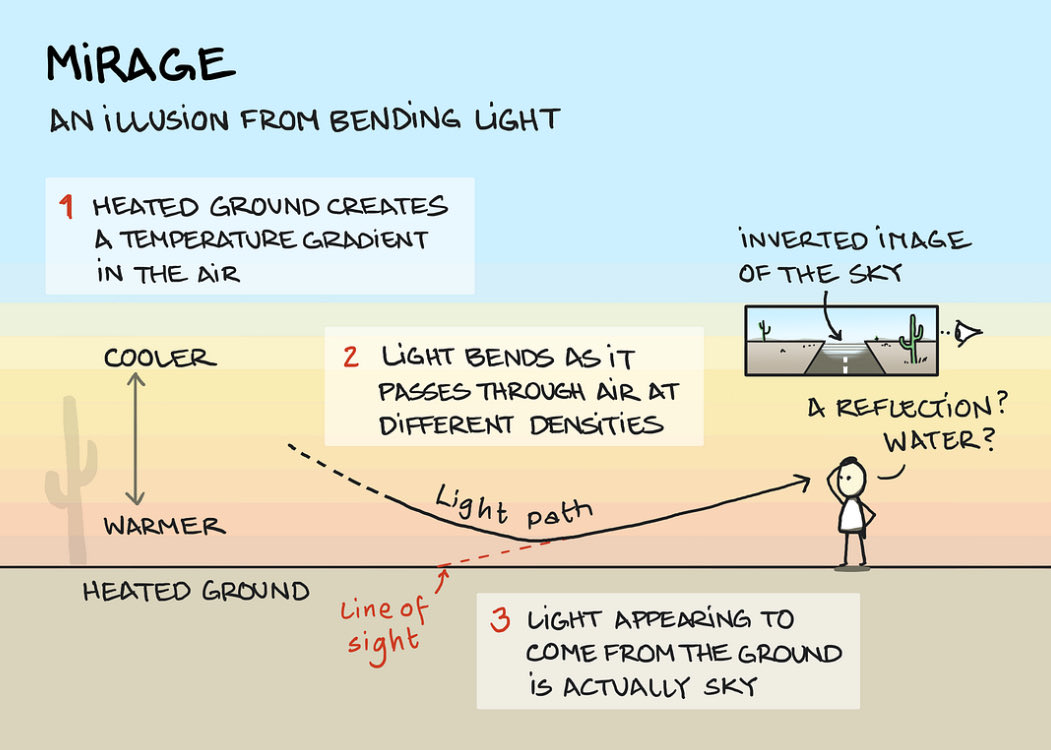 intrepidkarthi's tweet image. 