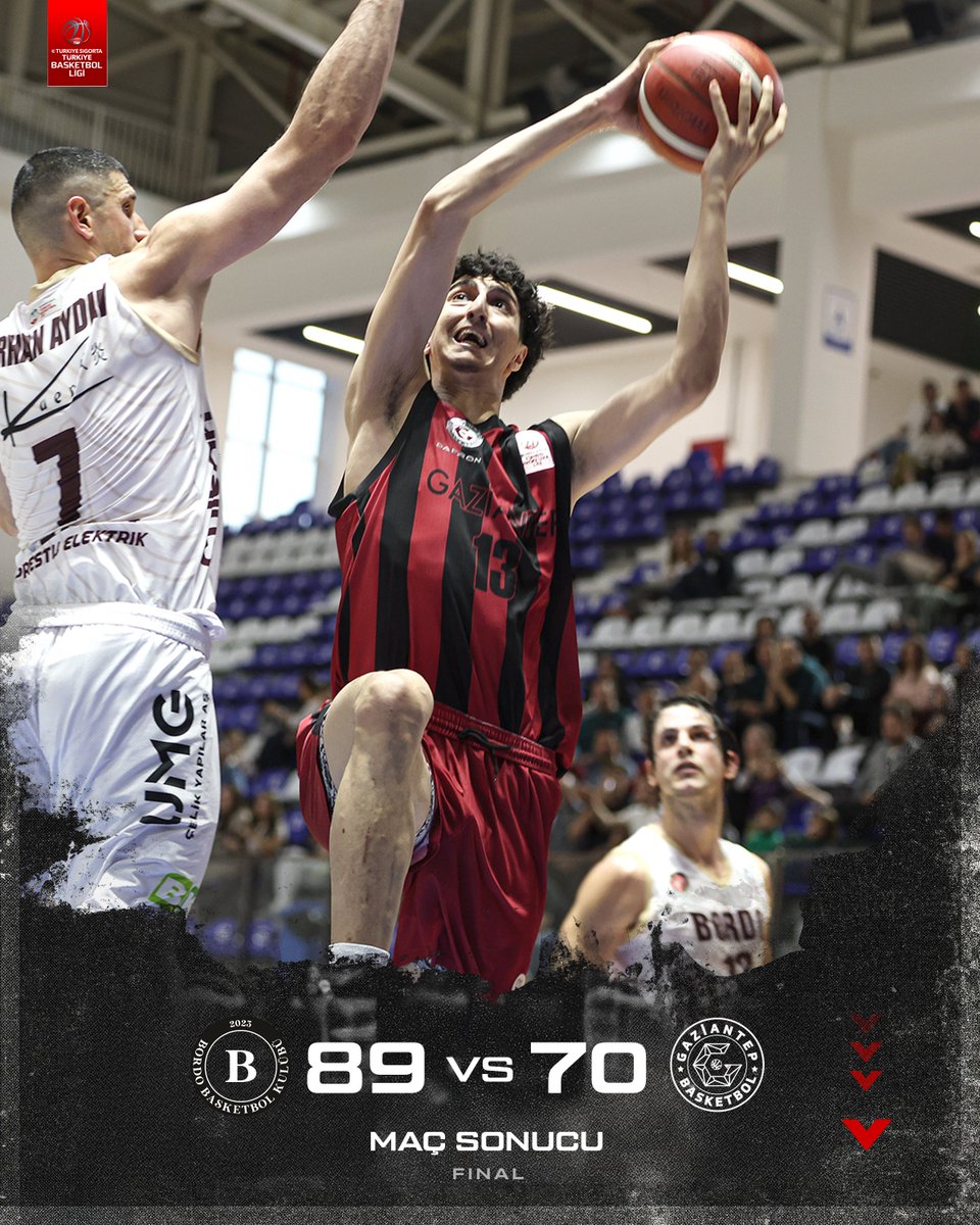 Maç Sonucu | Bandırma Bordo 89 - 70 Gaziantep