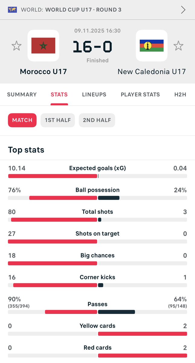Tom Cameron tweet media