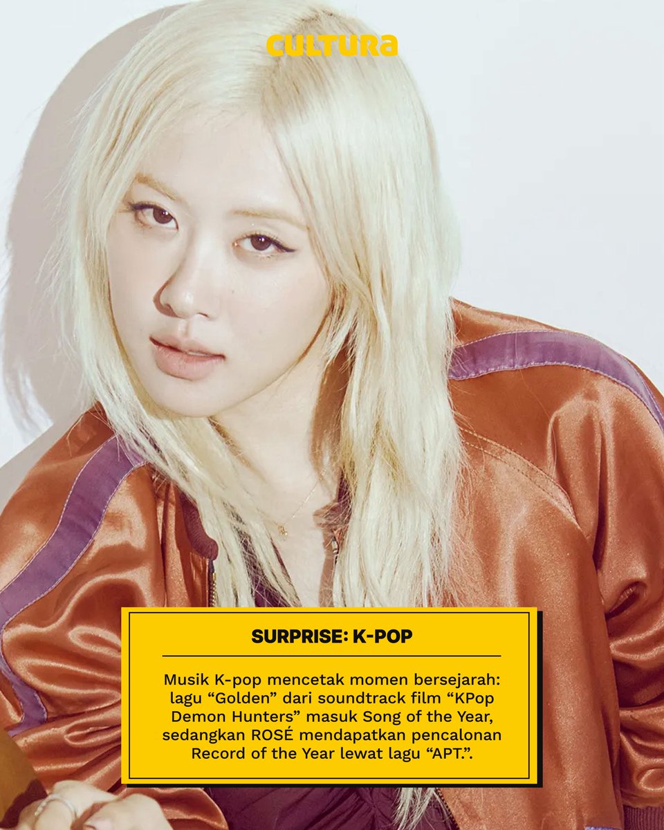 Musik K-pop mencetak momen bersejarah: lagu “Golden” dari soundtrack film “KPop Demon Hunters” masuk Song of the Year, sedangkan ROSÉ mendapatkan pencalonan Record of the Year lewat lagu “APT.”.