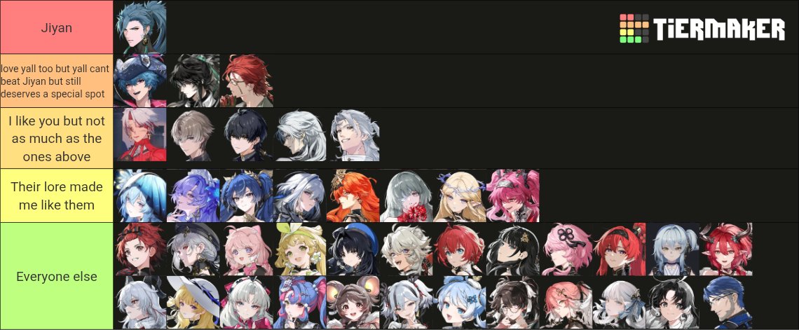 Jiyantimely's tweet photo. Everyone's making a tier list so here's mine too https://t.co/kj9OBY29ml