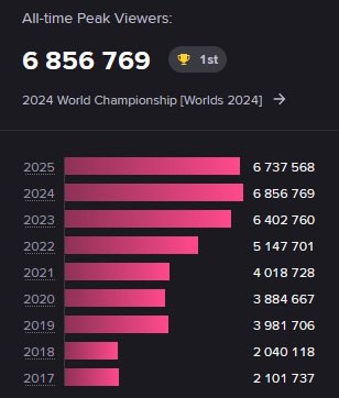 Mr. Available Future tweet media