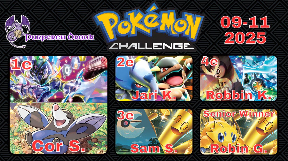 Luuk 🇳🇱 ⏭️ Prague tweet media