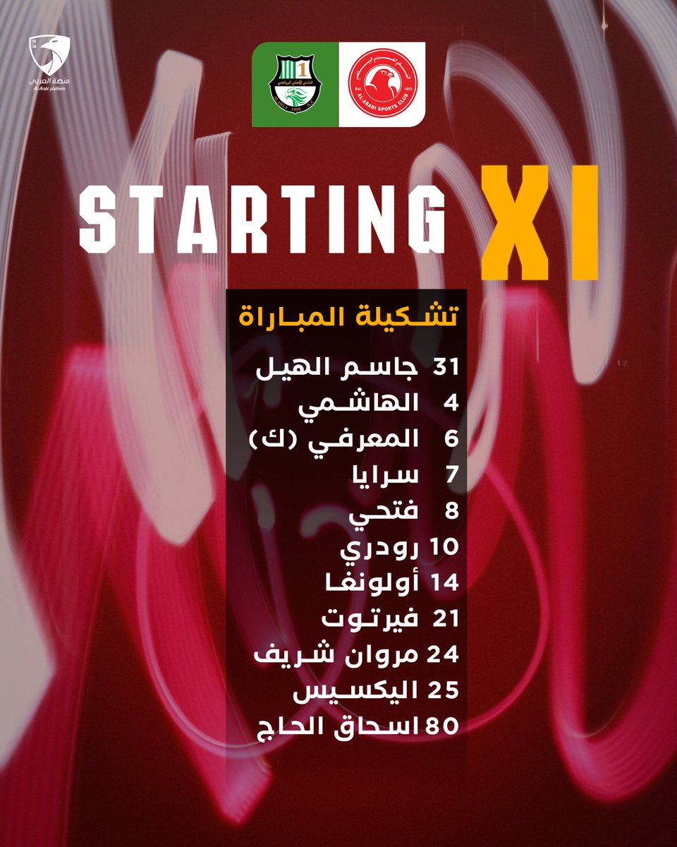 قائمة الفريق لمباراة اليوم ⚽️🦅 

#العربي | #دوري_نجوم_بنك_الدوحة