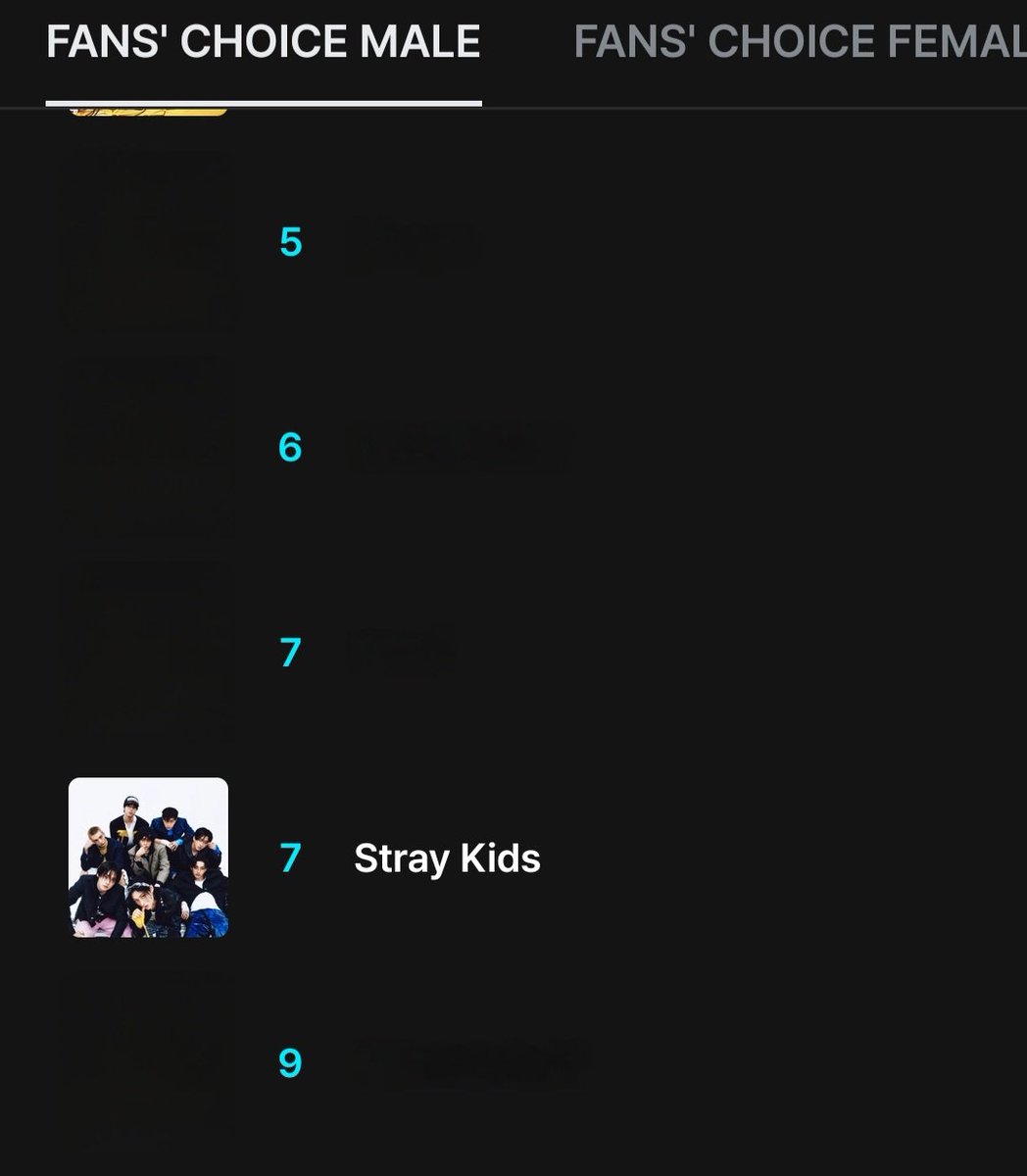 wolfgangdept's tweet photo. 🚨 LAST DAY 🚨

✅️VISA FANS' CHOICE  OF THE YEAR
✅️FANS' CHOICE MALE
✅️VISA SUPER STAGE ARTIST
✅️ I vote for #StrayKids on #2025MAMAVOTE (on x)

Current position : 7 (8) ⚠️

🔗https://t.co/zFpqerXizb

📌1 vote/day/device

REPLY YOUR VOTE HERE 👇 https://t.co/7mikkNp0f0