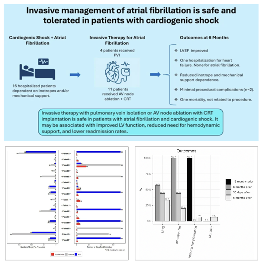 🚨Lateset #FreeRead Article in
<a href="/JICE_EP/">JICE</a>

Outcomes of Patients with Cardiogenic Shock and Atrial Fibrillation Receiving Pulmonary Vein Isolation or AV Node Ablation and Cardiac Resynchronization

📖🧐 rdcu.be/eO2Jq

by <a href="/izeko2/">Bright Izekor</a>, <a href="/KadileeAdams/">Kadilee Adams</a>, Kendall Hammonds, Camron