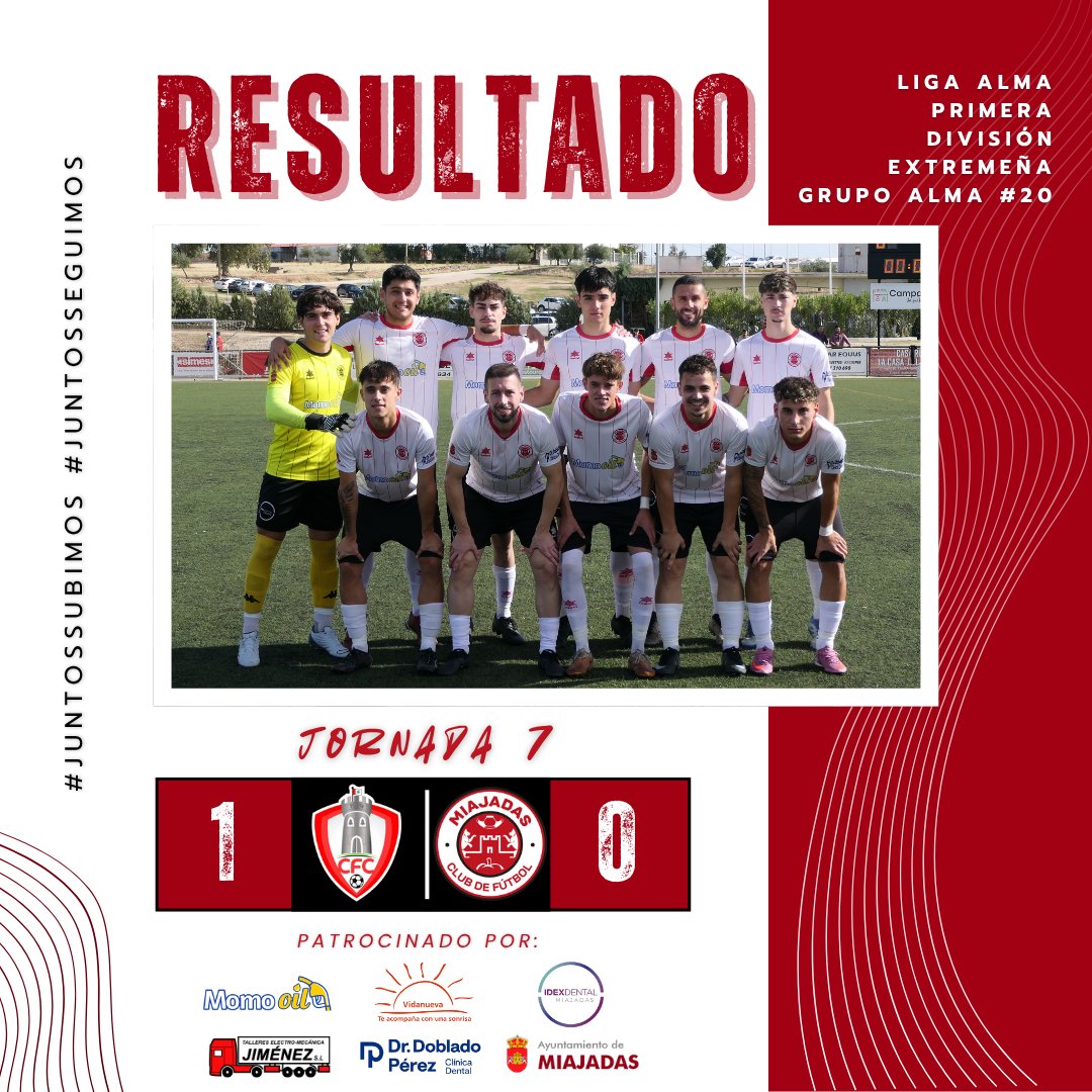 Derrota por la mínima en el Ejido del <a href="/CFCAMPANARIO/">CF Campanario</a> (1-0), en un encuentro muy igualado que se decidió por detalles.

La suerte no está de nuestro lado en estos momentos, pero las sensaciones son buenas. Seguimos compitiendo de tú a tú contra cualquiera 💪