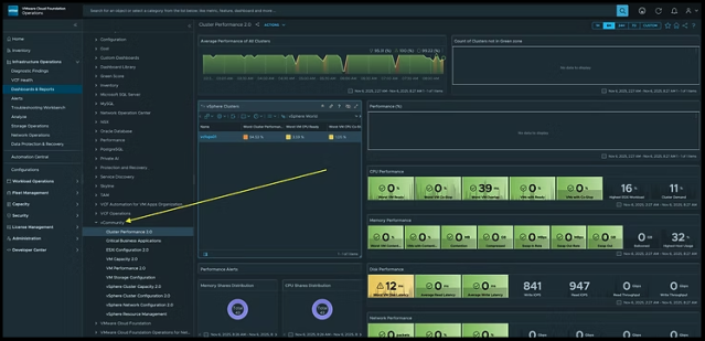 vCommunity Management Pack for VCF Operations _ brockpeterson.com #vExpert dy.si/q1V1xW
