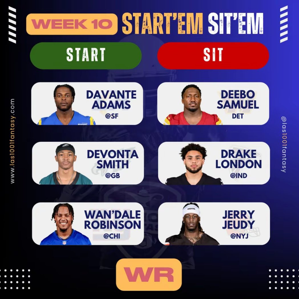 las1001fantasy's tweet photo. ❗Domigo de partidos, Domingo de NFL❗🔝
El equipo de 1001 Analytics os presentamos el Start'em-Sit'em de la Semana 10 👀.
Si queréis ver el programa donde explicamos los motivos, podéis disfrutarlo entero aquí 👇
https://t.co/kePkAaRJpx
#fleaflicker #fantrax #sleeper #nfl #fantasyfootballespañol #fantasyfootballleague #nflhighlights #startemsitem