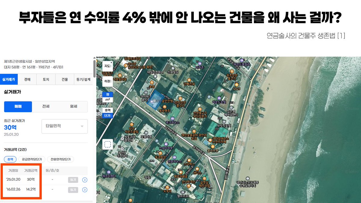 부동산DB팜ꌸ【텔 @FACTDB】ꋋ최신코인디비퍼미션구합니다.ebf