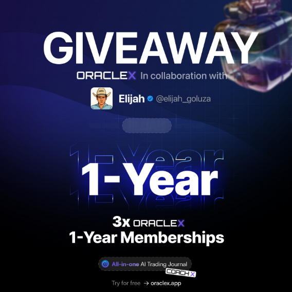 🚨GIVEAWAY🚨

I'm giving away 3 ORACLEX 1 year subscriptions valued at $228 each for completely FREE!!

THE best trade journal built by <a href="/buckotrades/">bucko</a> 

To enter:

✅Must be following
✅Retweet

Good luck!!🔥