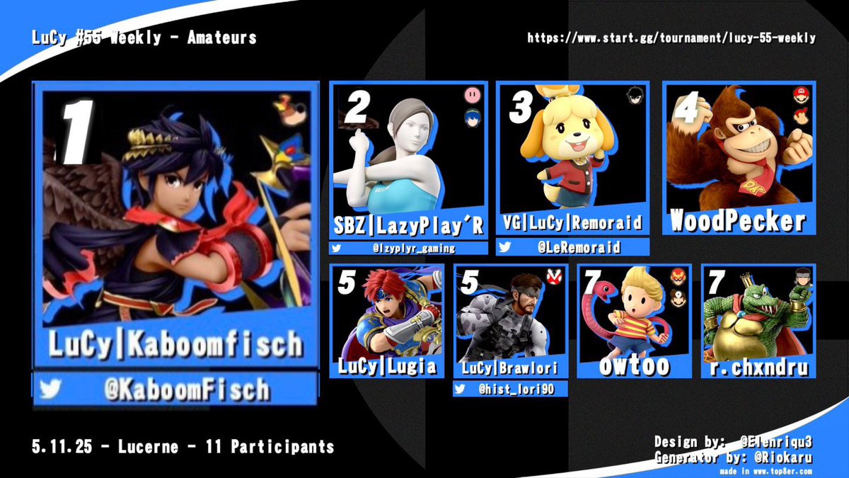 LuCy E-Sports tweet media