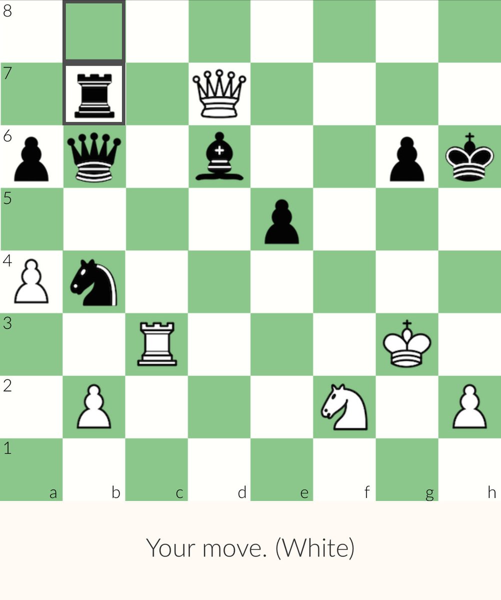 unix_ninja's tweet image. daily #chess