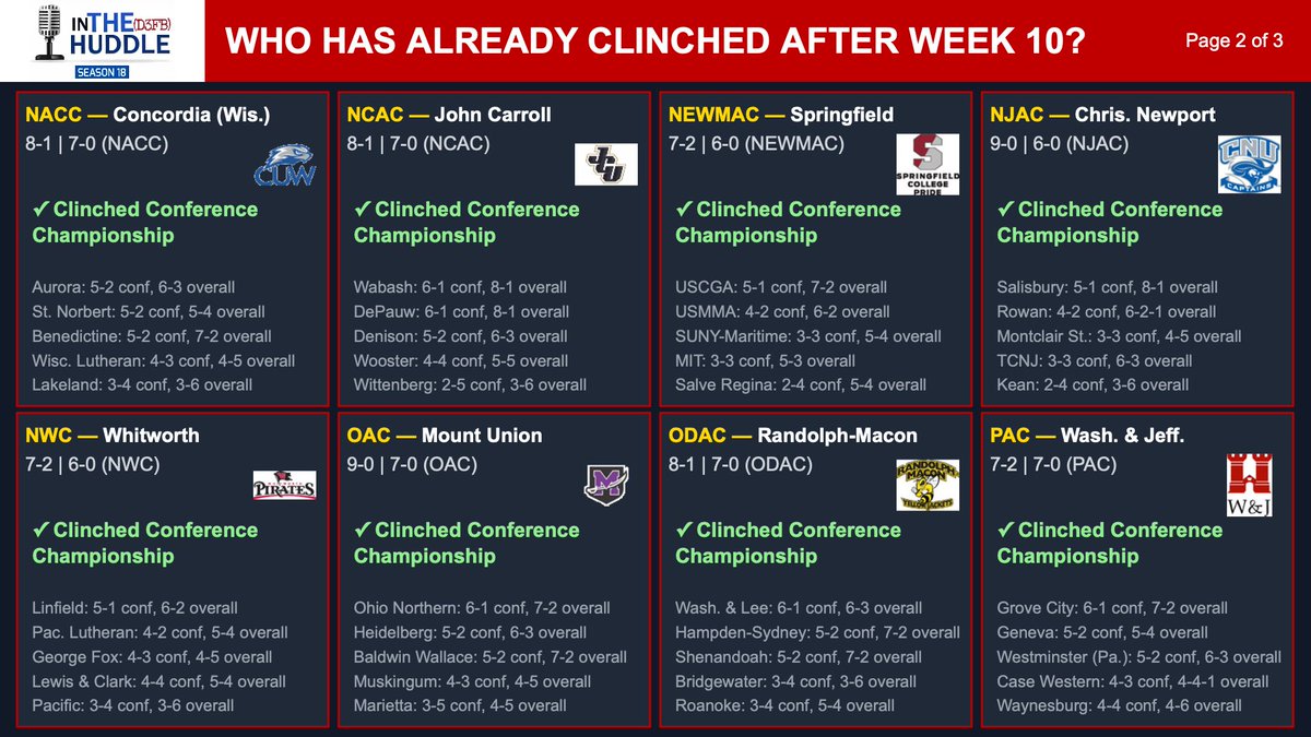 Frank Rossi tweet media